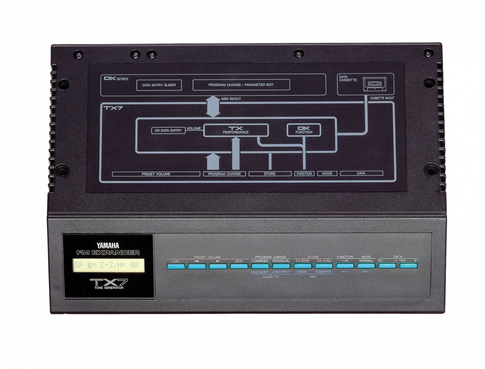 TX7 Yamaha Expander